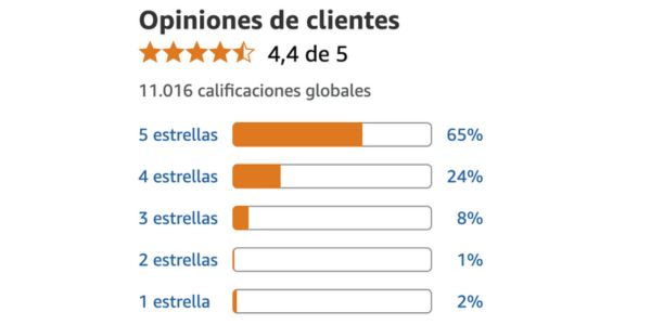 Nano Slim reseñas reales, testimonios, opiniones y lo que dicen quienes lo han probado